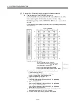 Preview for 85 page of Mitsubishi Q172CPU User Manual