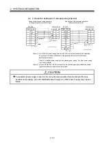 Preview for 88 page of Mitsubishi Q172CPU User Manual