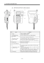 Preview for 93 page of Mitsubishi Q172CPU User Manual