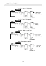 Preview for 111 page of Mitsubishi Q172CPU User Manual