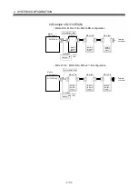 Preview for 112 page of Mitsubishi Q172CPU User Manual