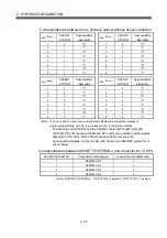 Preview for 114 page of Mitsubishi Q172CPU User Manual