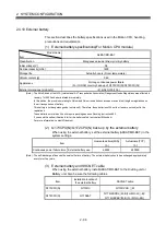 Preview for 115 page of Mitsubishi Q172CPU User Manual