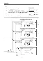 Preview for 124 page of Mitsubishi Q172CPU User Manual