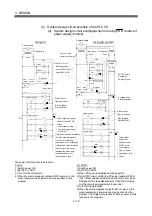 Preview for 129 page of Mitsubishi Q172CPU User Manual