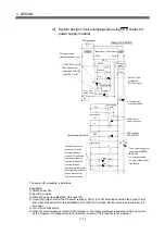 Preview for 130 page of Mitsubishi Q172CPU User Manual