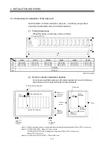 Preview for 142 page of Mitsubishi Q172CPU User Manual