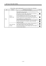 Preview for 159 page of Mitsubishi Q172CPU User Manual