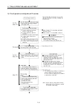 Preview for 161 page of Mitsubishi Q172CPU User Manual