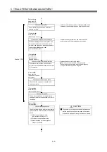 Preview for 164 page of Mitsubishi Q172CPU User Manual