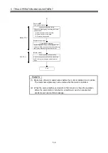 Preview for 165 page of Mitsubishi Q172CPU User Manual