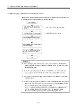 Preview for 166 page of Mitsubishi Q172CPU User Manual