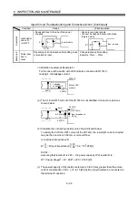 Preview for 193 page of Mitsubishi Q172CPU User Manual