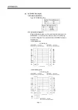 Preview for 199 page of Mitsubishi Q172CPU User Manual