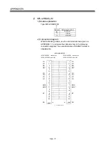 Preview for 203 page of Mitsubishi Q172CPU User Manual