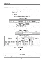 Preview for 206 page of Mitsubishi Q172CPU User Manual