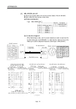 Preview for 207 page of Mitsubishi Q172CPU User Manual