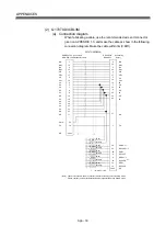 Preview for 211 page of Mitsubishi Q172CPU User Manual