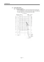 Preview for 212 page of Mitsubishi Q172CPU User Manual