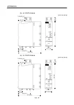 Preview for 217 page of Mitsubishi Q172CPU User Manual