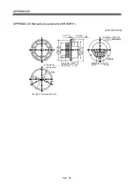 Preview for 228 page of Mitsubishi Q172CPU User Manual