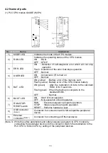 Предварительный просмотр 12 страницы Mitsubishi Q173DSXY Manual