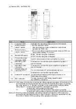 Предварительный просмотр 13 страницы Mitsubishi Q173DSXY Manual