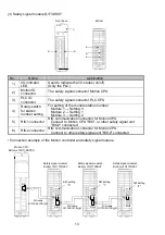 Предварительный просмотр 14 страницы Mitsubishi Q173DSXY Manual