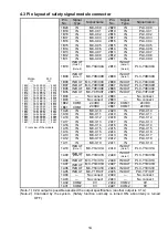 Предварительный просмотр 15 страницы Mitsubishi Q173DSXY Manual