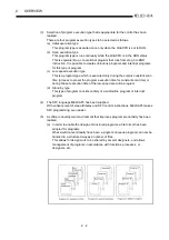 Предварительный просмотр 25 страницы Mitsubishi Q2ACPU User Manual