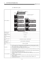 Предварительный просмотр 35 страницы Mitsubishi Q2ACPU User Manual