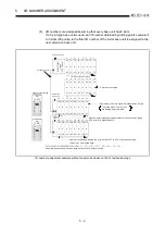 Предварительный просмотр 62 страницы Mitsubishi Q2ACPU User Manual