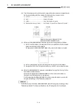 Предварительный просмотр 67 страницы Mitsubishi Q2ACPU User Manual