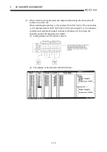 Предварительный просмотр 73 страницы Mitsubishi Q2ACPU User Manual