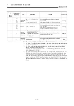 Предварительный просмотр 82 страницы Mitsubishi Q2ACPU User Manual