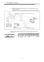 Предварительный просмотр 83 страницы Mitsubishi Q2ACPU User Manual