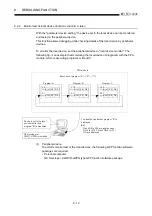 Предварительный просмотр 104 страницы Mitsubishi Q2ACPU User Manual