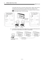 Предварительный просмотр 108 страницы Mitsubishi Q2ACPU User Manual