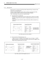 Предварительный просмотр 134 страницы Mitsubishi Q2ACPU User Manual