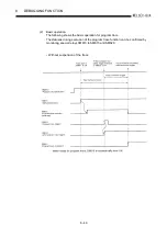 Предварительный просмотр 141 страницы Mitsubishi Q2ACPU User Manual