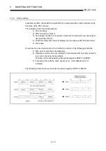 Предварительный просмотр 175 страницы Mitsubishi Q2ACPU User Manual