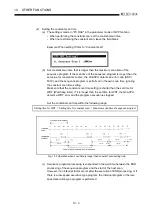 Предварительный просмотр 180 страницы Mitsubishi Q2ACPU User Manual