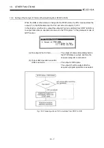 Предварительный просмотр 184 страницы Mitsubishi Q2ACPU User Manual