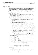 Предварительный просмотр 193 страницы Mitsubishi Q2ACPU User Manual