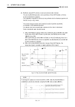 Предварительный просмотр 194 страницы Mitsubishi Q2ACPU User Manual