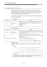 Предварительный просмотр 200 страницы Mitsubishi Q2ACPU User Manual