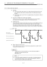 Предварительный просмотр 216 страницы Mitsubishi Q2ACPU User Manual