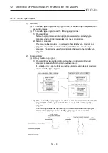 Предварительный просмотр 225 страницы Mitsubishi Q2ACPU User Manual