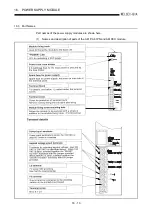 Предварительный просмотр 268 страницы Mitsubishi Q2ACPU User Manual