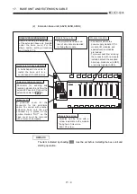 Предварительный просмотр 281 страницы Mitsubishi Q2ACPU User Manual